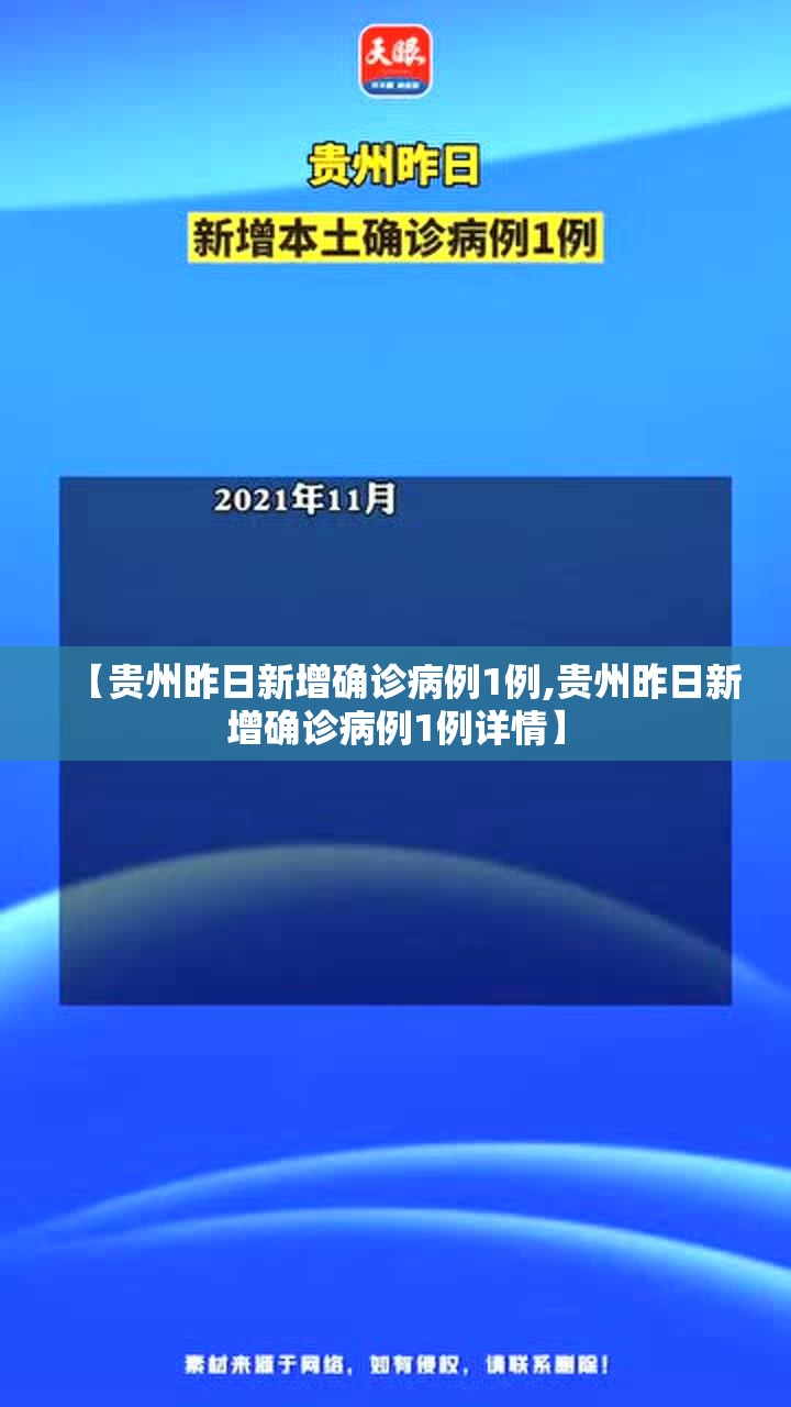 【贵州昨日新增确诊病例1例,贵州昨日新增确诊病例1例详情】