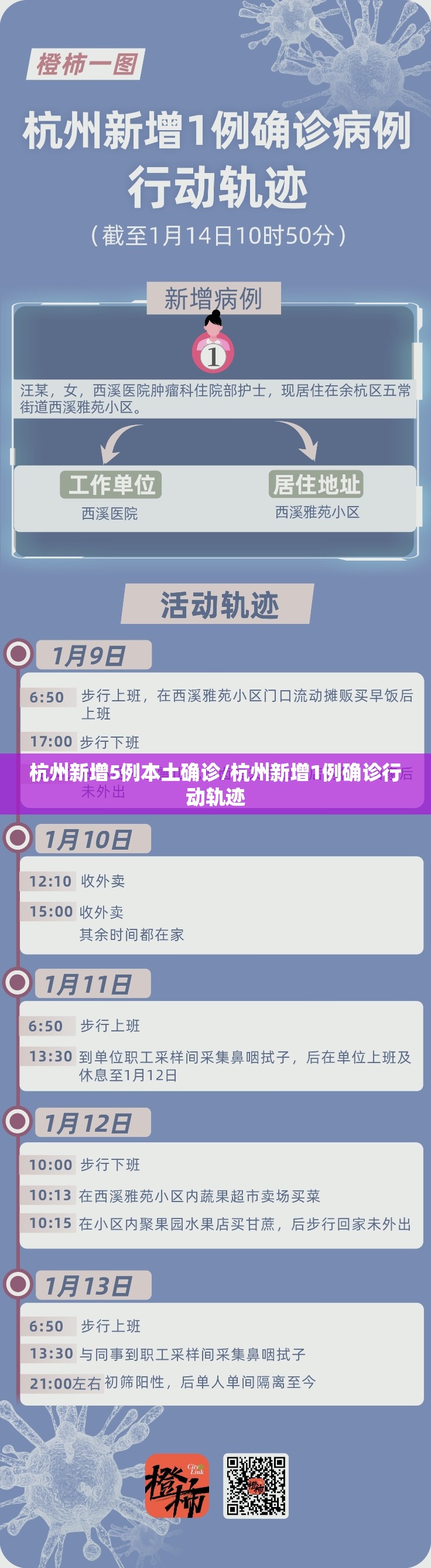杭州新增5例本土确诊/杭州新增1例确诊行动轨迹