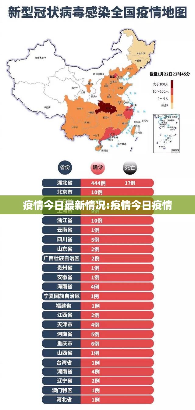 疫情今日最新情况:疫情今日疫情