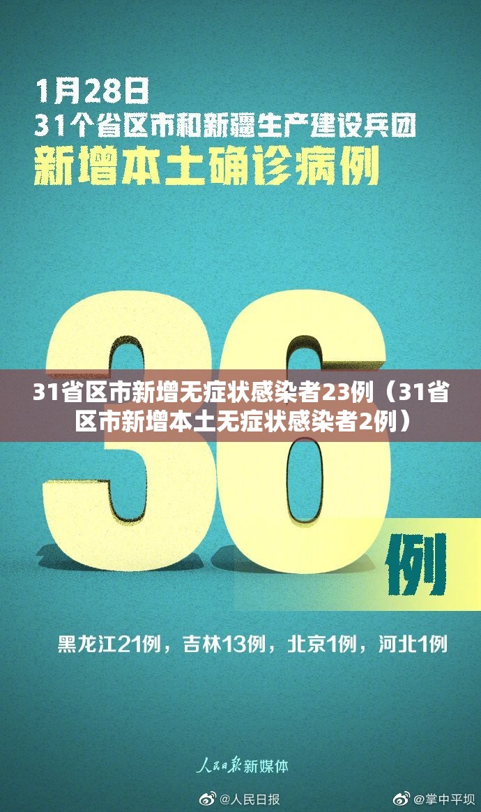 31省区市新增无症状感染者23例（31省区市新增本土无症状感染者2例）