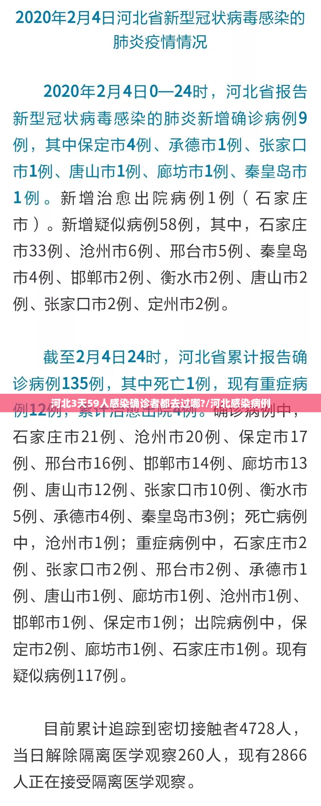 河北3天59人感染确诊者都去过哪?/河北感染病例 河北3天59人感染确诊者都去过哪?/河北感染病例