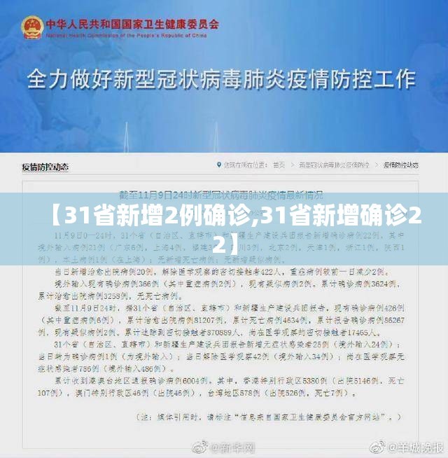 【31省新增2例确诊,31省新增确诊22】