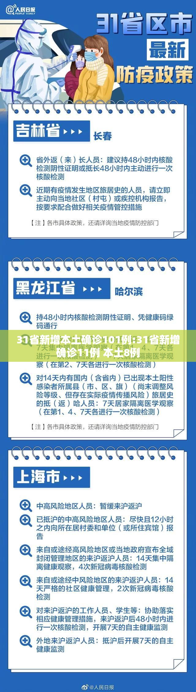 31省新增本土确诊101例:31省新增确诊11例 本土8例