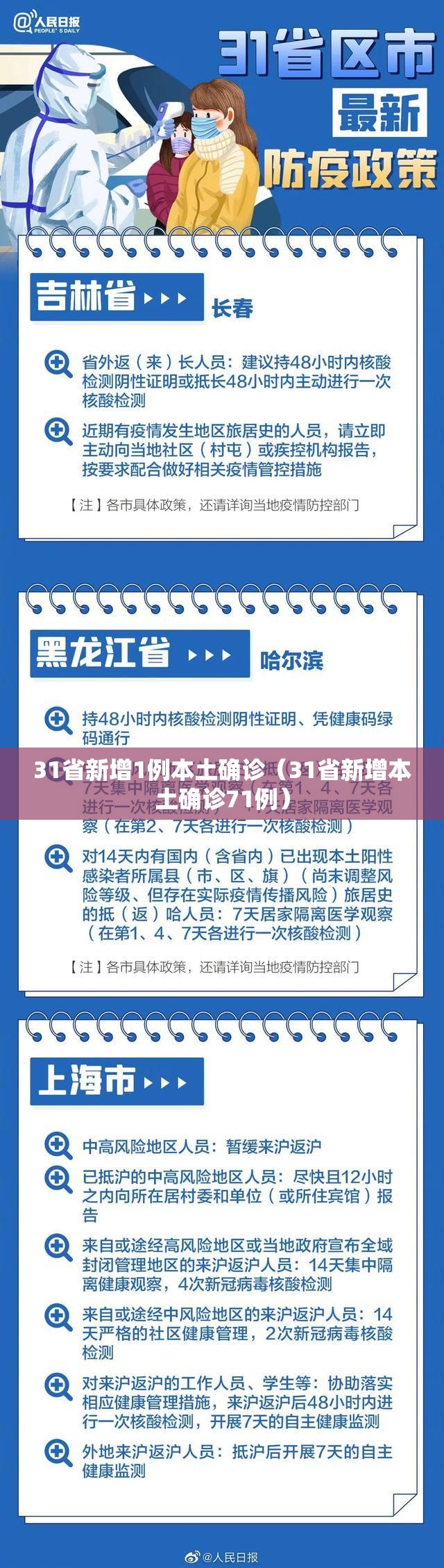 31省新增1例本土确诊（31省新增本土确诊71例）