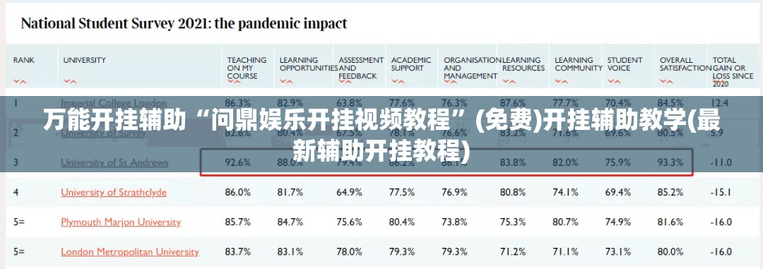 万能开挂辅助“问鼎娱乐开挂视频教程”(免费)开挂辅助教学(最新辅助开挂教程)