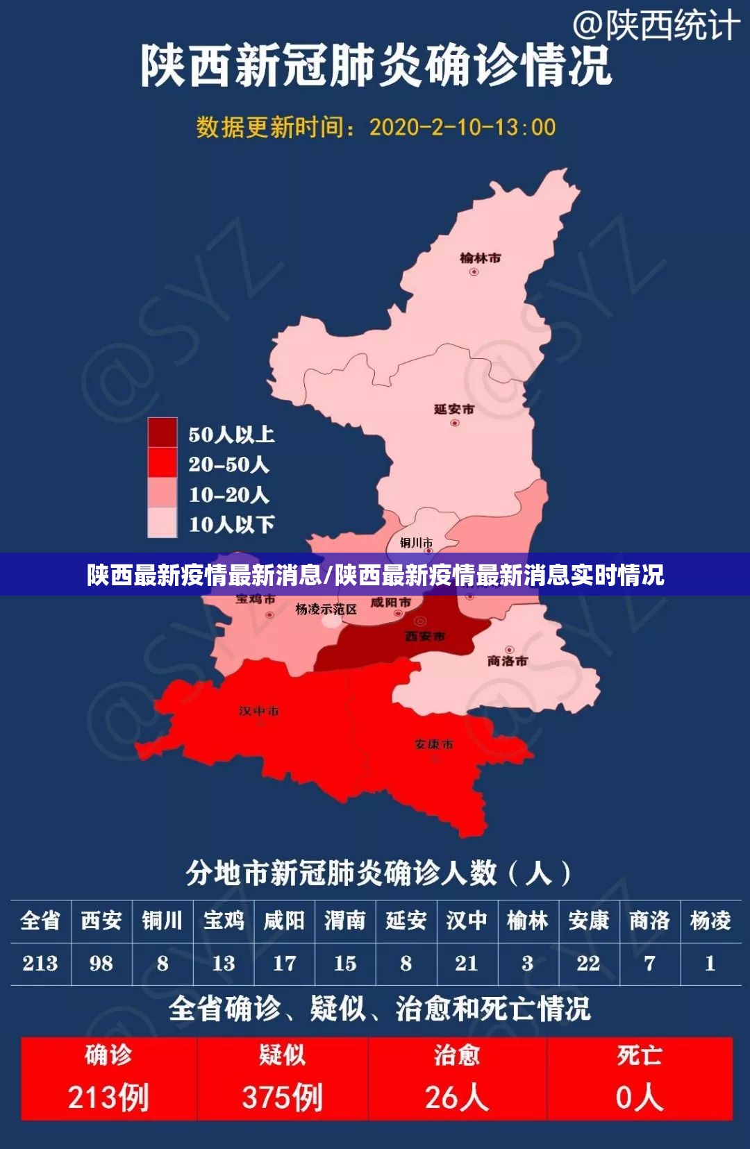 陕西最新疫情最新消息/陕西最新疫情最新消息实时情况