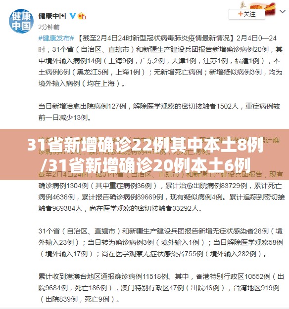 31省新增确诊22例其中本土8例/31省新增确诊20例本土6例