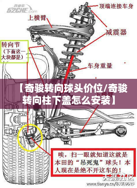 【奇骏转向球头价位/奇骏转向柱下盖怎么安装】