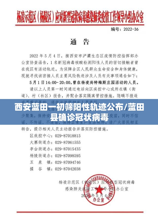 西安蓝田一初筛阳性轨迹公布/蓝田县确诊冠状病毒
