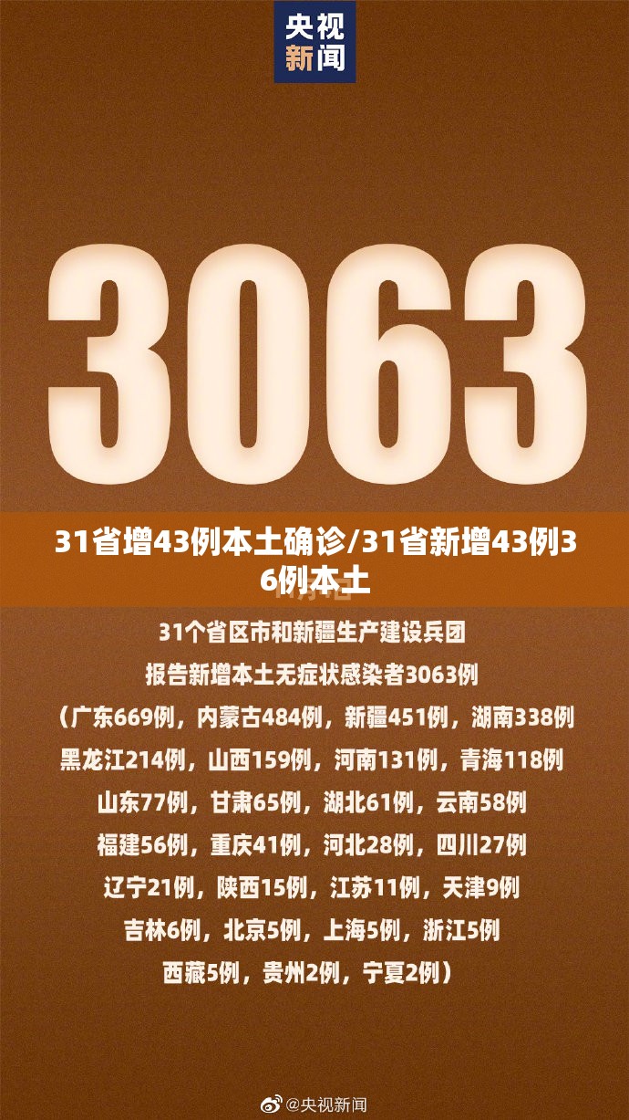 31省增43例本土确诊/31省新增43例36例本土