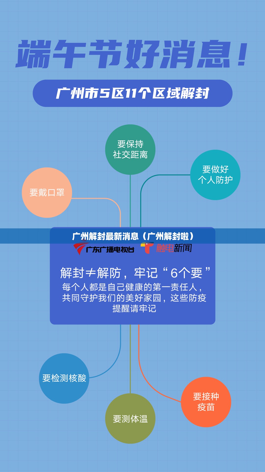 广州解封最新消息（广州解封啦）