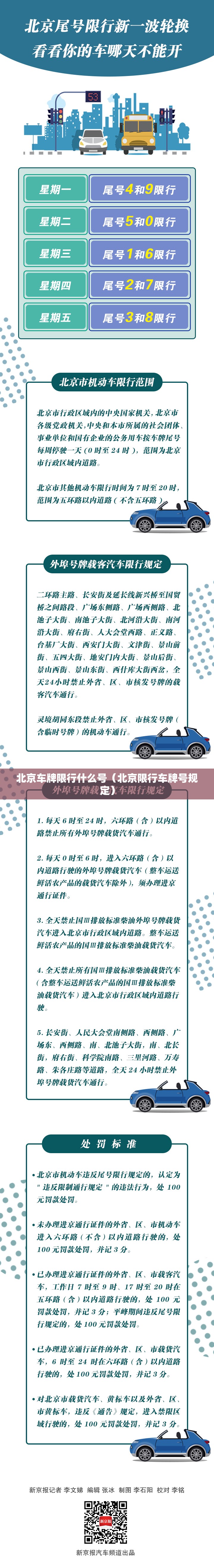 北京车牌限行什么号（北京限行车牌号规定）