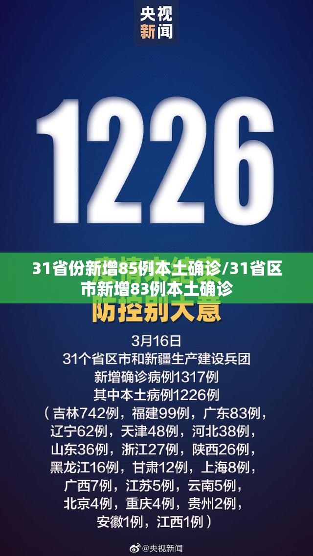 31省份新增85例本土确诊/31省区市新增83例本土确诊