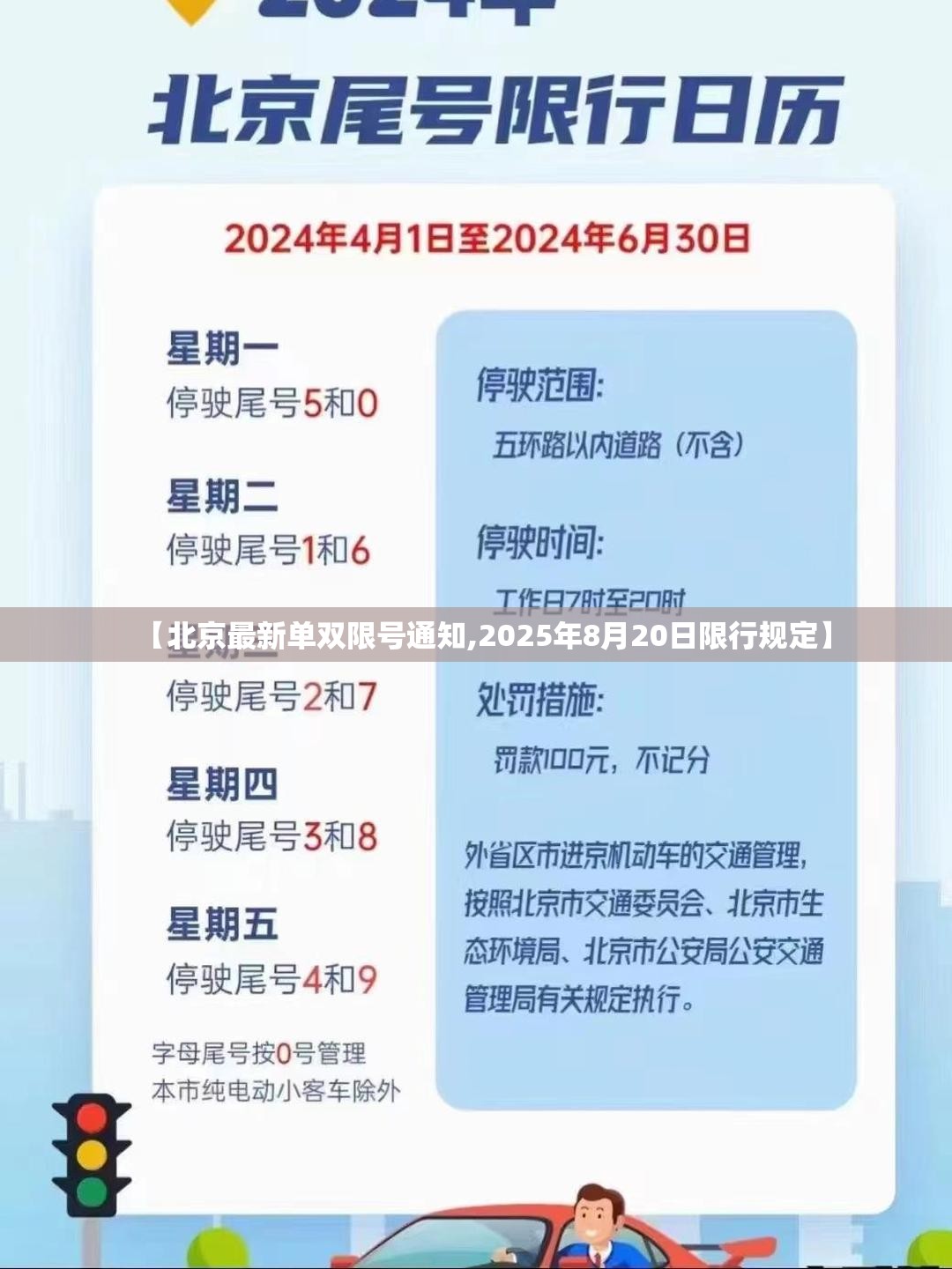 【北京最新单双限号通知,2025年8月20日限行规定】