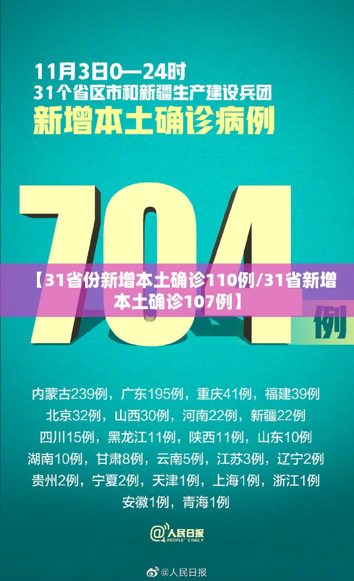 【31省份新增本土确诊110例/31省新增本土确诊107例】
