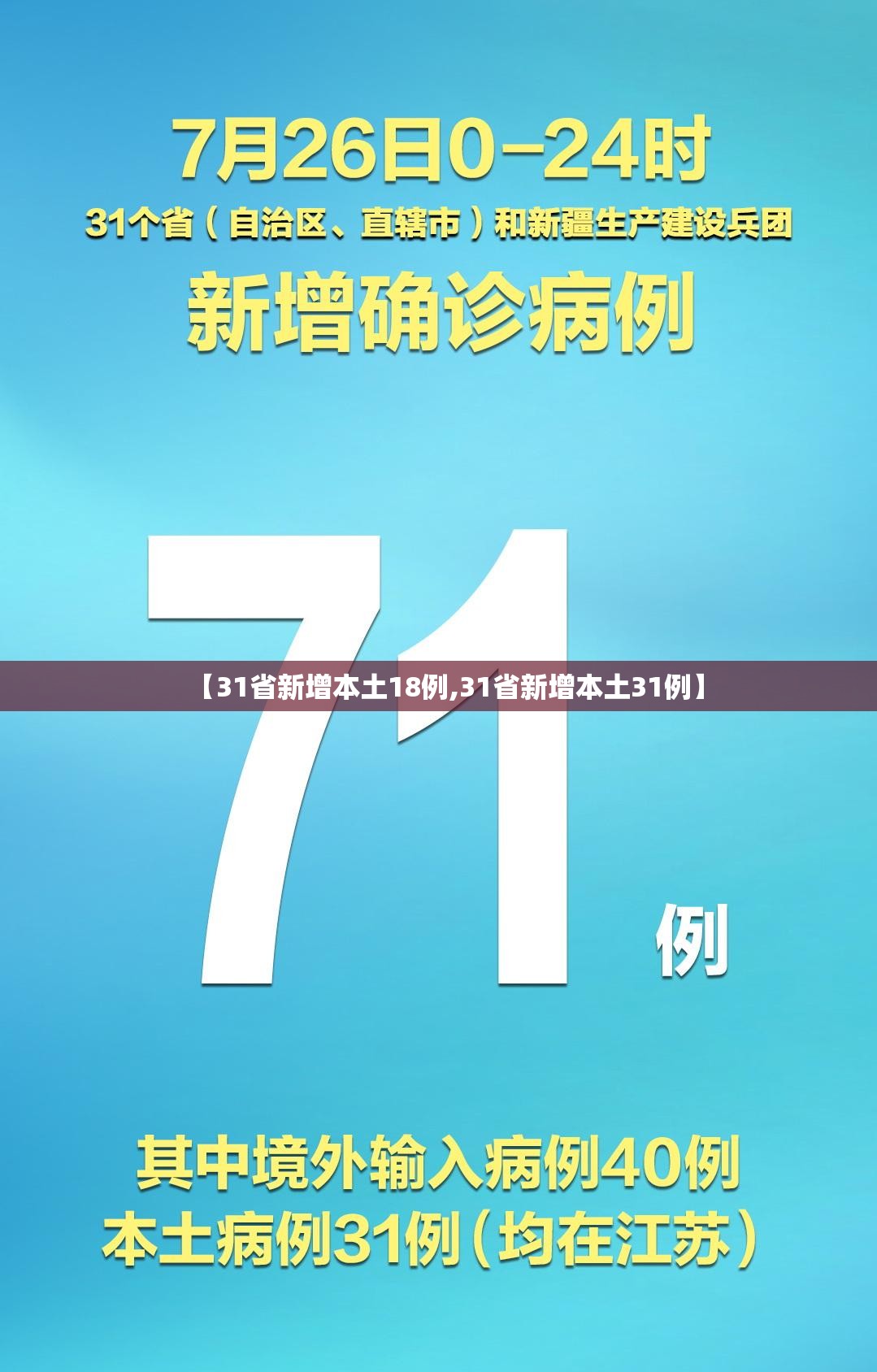 【31省新增本土18例,31省新增本土31例】