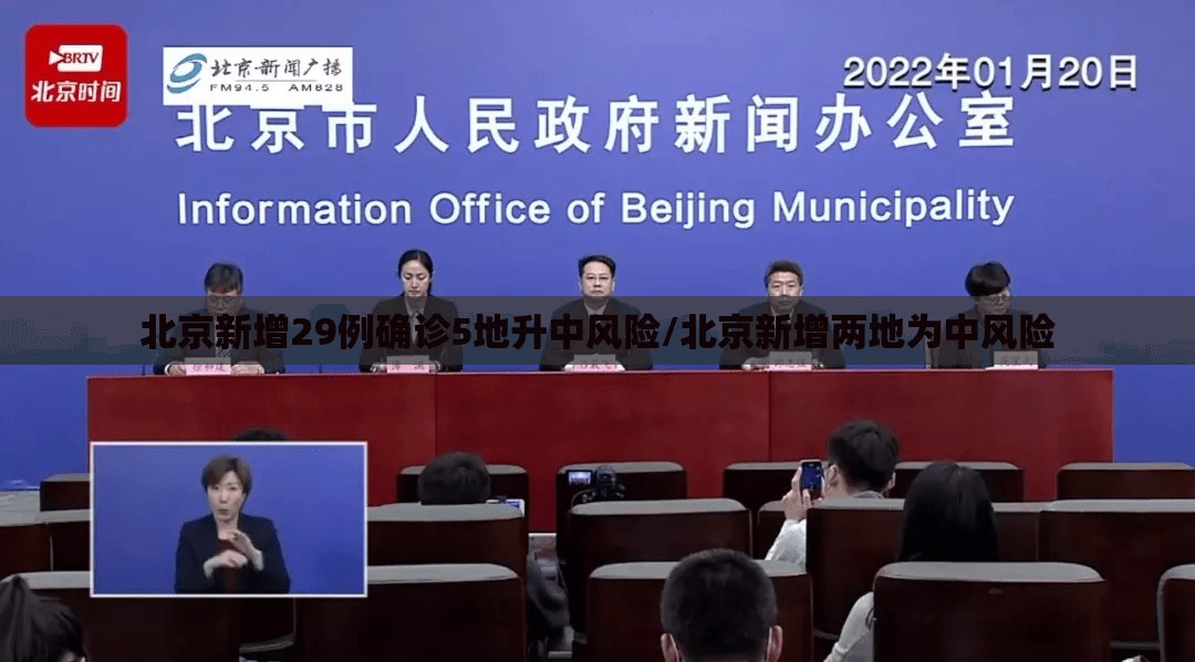 北京新增29例确诊5地升中风险/北京新增两地为中风险