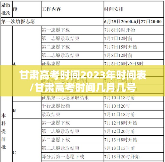 甘肃高考时间2023年时间表/甘肃高考时间几月几号 甘肃高考时间2023年时间表/甘肃高考时间几月几号