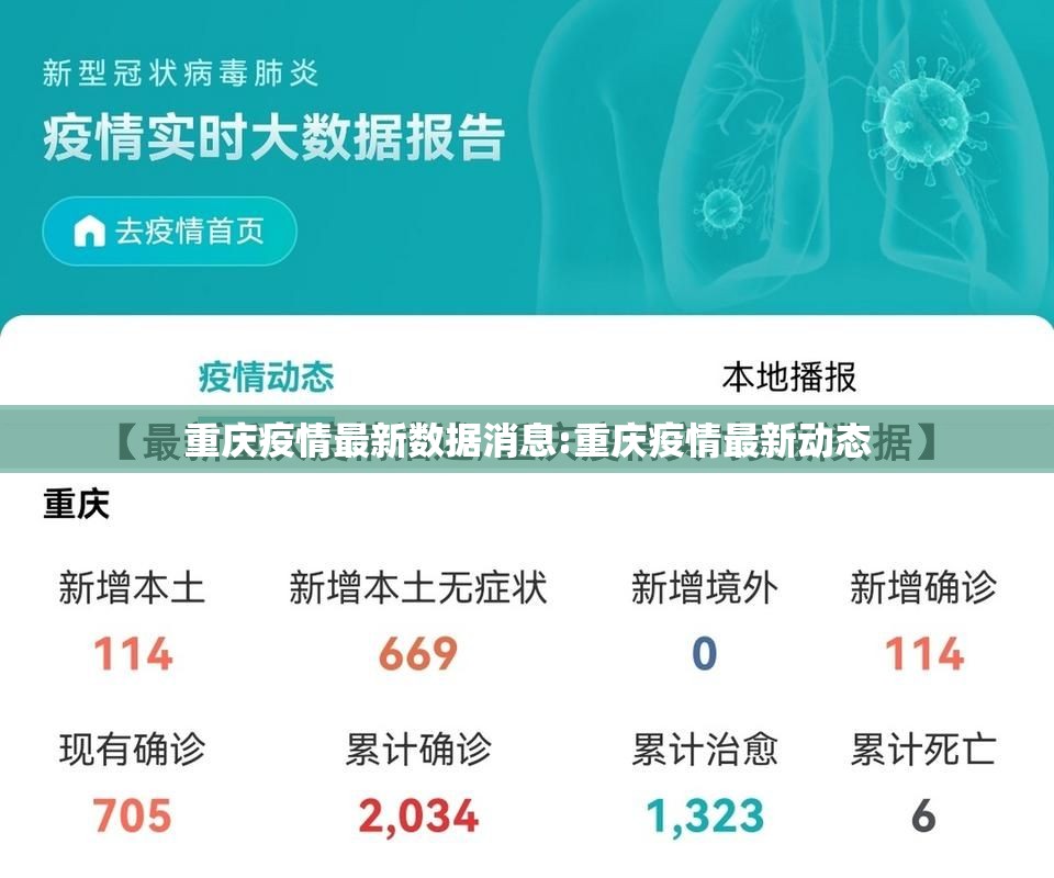 重庆疫情最新数据消息:重庆疫情最新动态 重庆疫情最新数据消息:重庆疫情最新动态