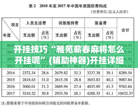 开挂技巧“雅苑蕲春麻将怎么开挂呢”(辅助神器)开挂详细教程