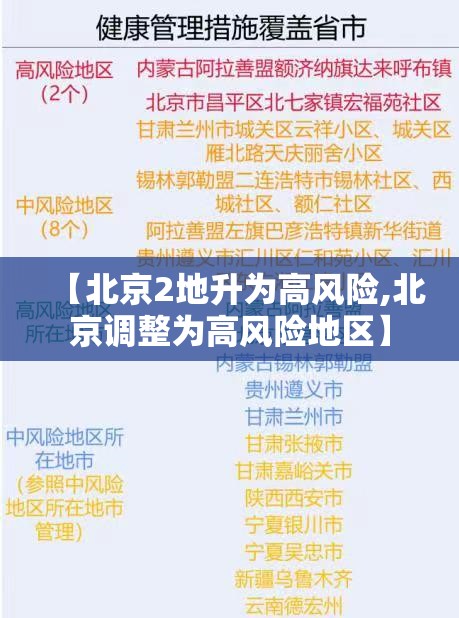 【北京2地升为高风险,北京调整为高风险地区】