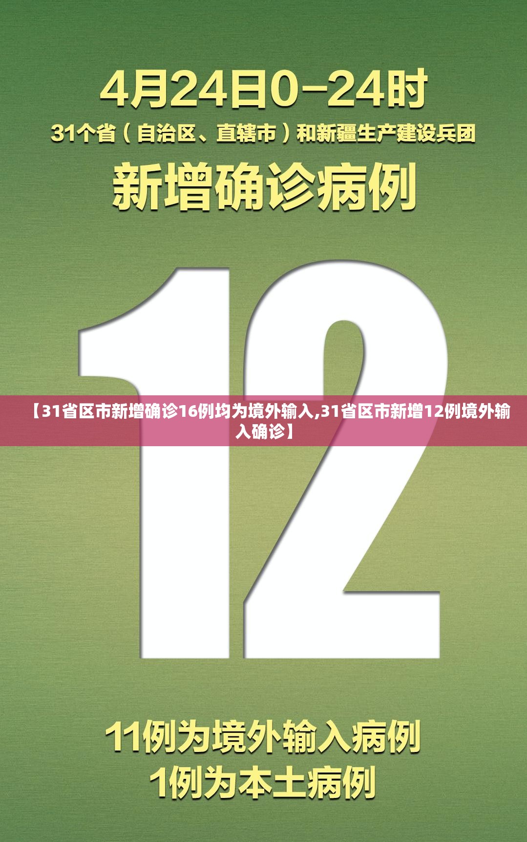 【31省区市新增确诊16例均为境外输入,31省区市新增12例境外输入确诊】