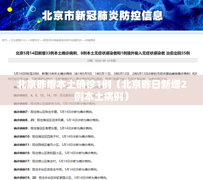 北京昨增本土确诊1例（北京昨日新增2例本土病例）