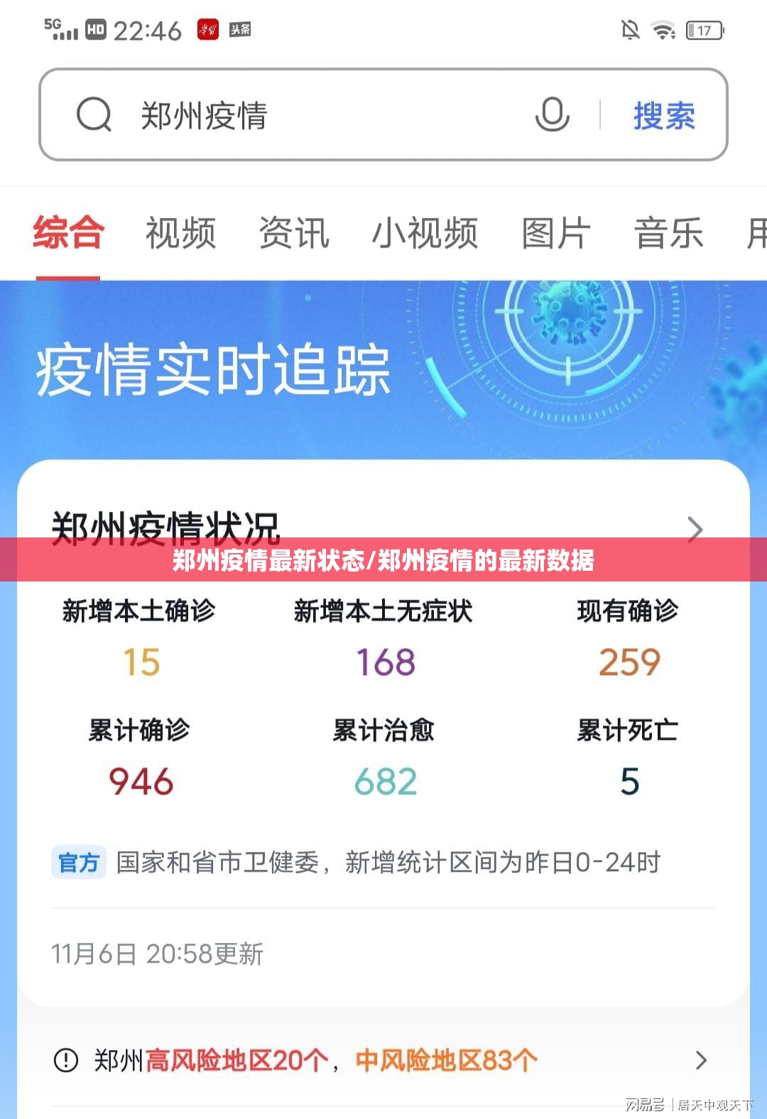 郑州疫情最新状态/郑州疫情的最新数据
