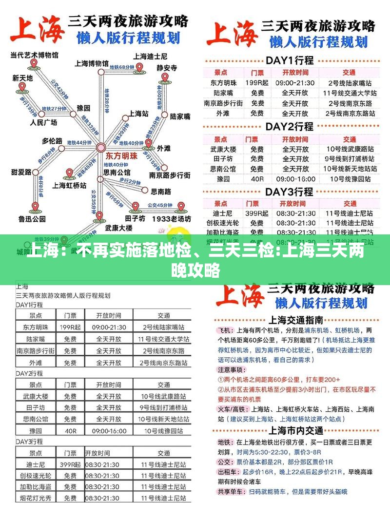 上海：不再实施落地检	、三天三检:上海三天两晚攻略