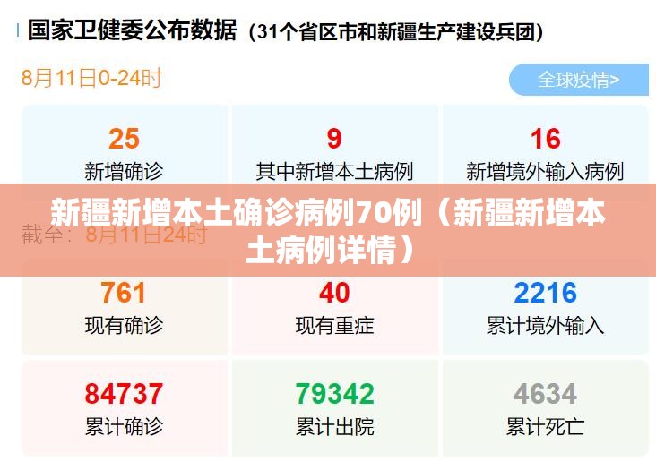 新疆新增本土确诊病例70例（新疆新增本土病例详情）