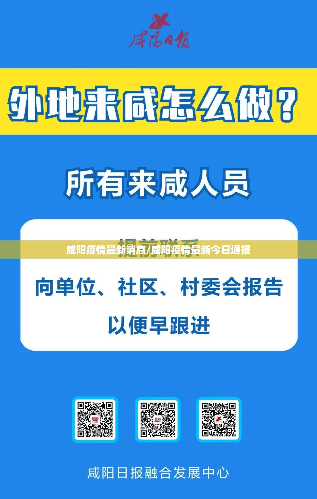 咸阳疫情最新消息/咸阳疫情最新今日通报