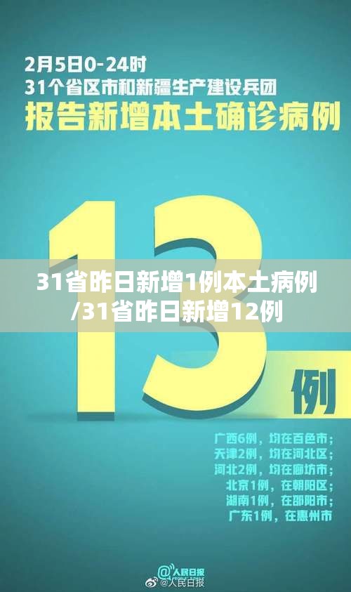 31省昨日新增1例本土病例/31省昨日新增12例