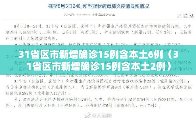 31省区市新增确诊15例含本土6例（31省区市新增确诊15例含本土2例）