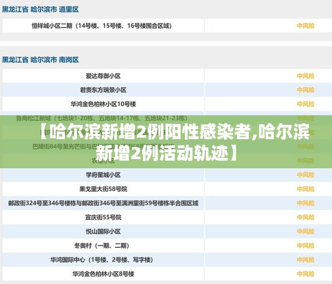 【哈尔滨新增2例阳性感染者,哈尔滨新增2例活动轨迹】 【哈尔滨新增2例阳性感染者,哈尔滨新增2例活动轨迹】