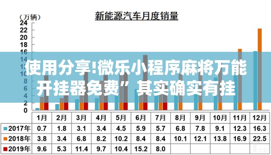 使用分享!微乐小程序麻将万能开挂器免费”其实确实有挂