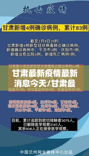 甘肃最新疫情最新消息今天/甘肃最新疫情病例情况