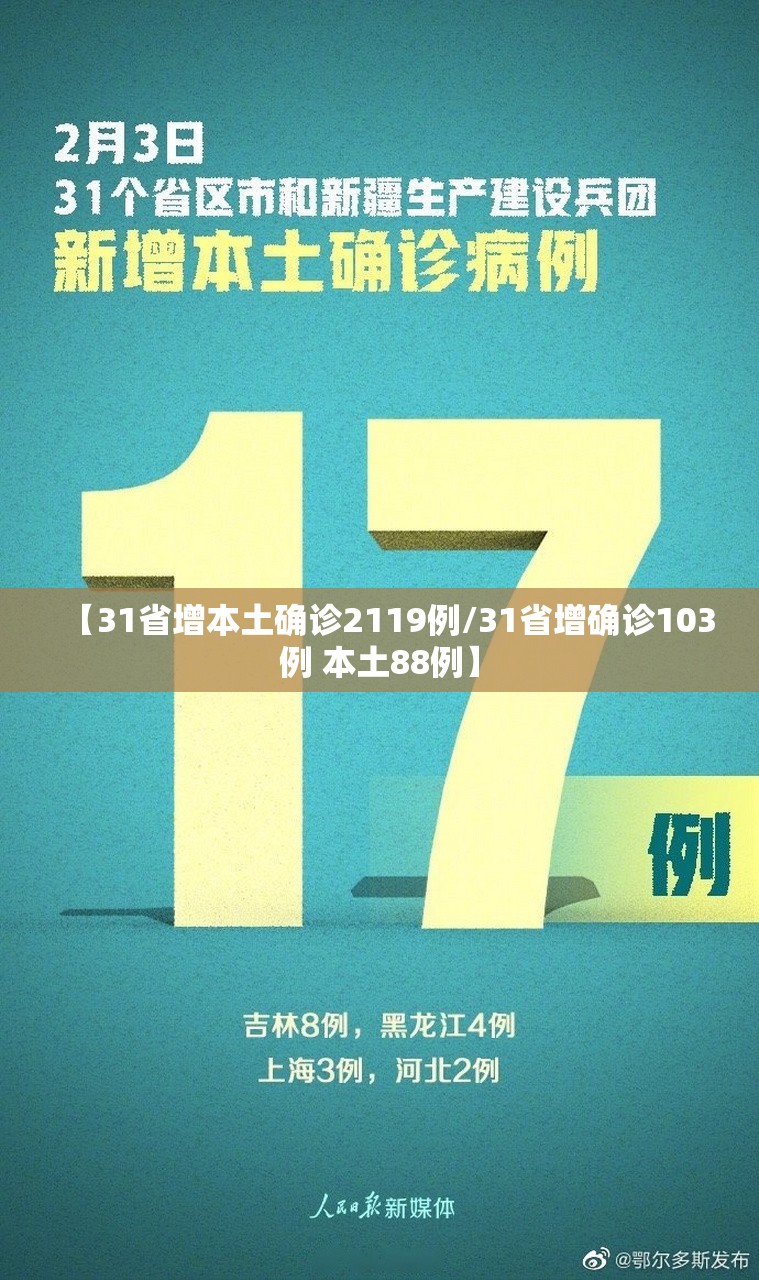 【31省增本土确诊2119例/31省增确诊103例 本土88例】