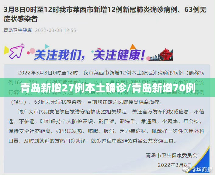 青岛新增27例本土确诊/青岛新增70例