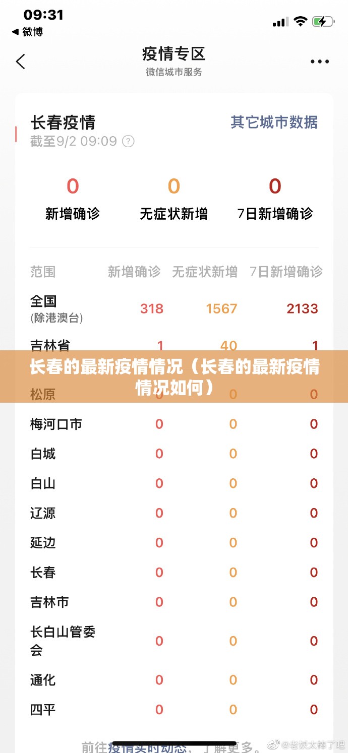 长春的最新疫情情况（长春的最新疫情情况如何）