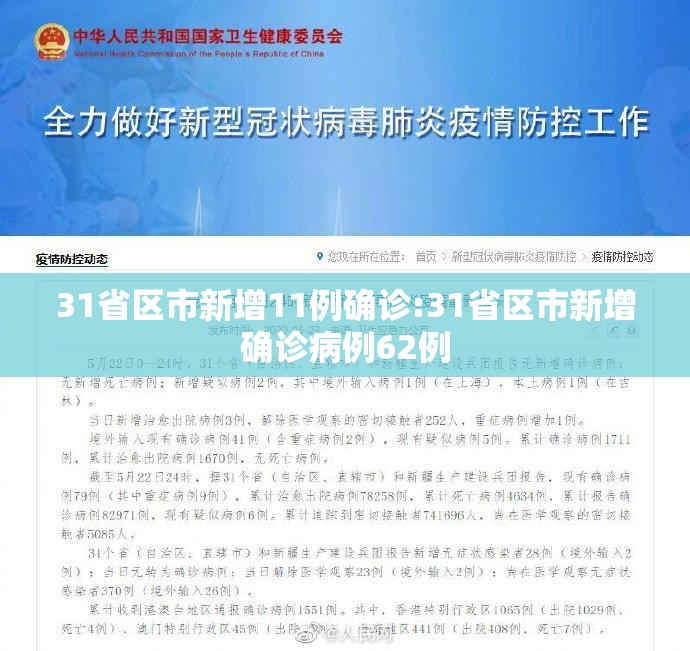 31省区市新增11例确诊:31省区市新增确诊病例62例