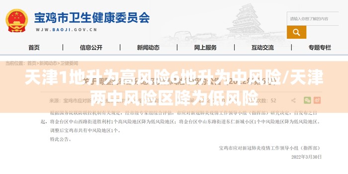 天津1地升为高风险6地升为中风险/天津两中风险区降为低风险