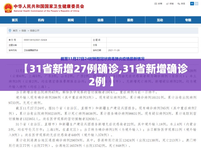 【31省新增27例确诊,31省新增确诊2例 】