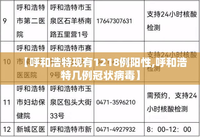 【呼和浩特现有1218例阳性,呼和浩特几例冠状病毒】