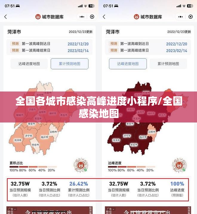 全国各城市感染高峰进度小程序/全国感染地图