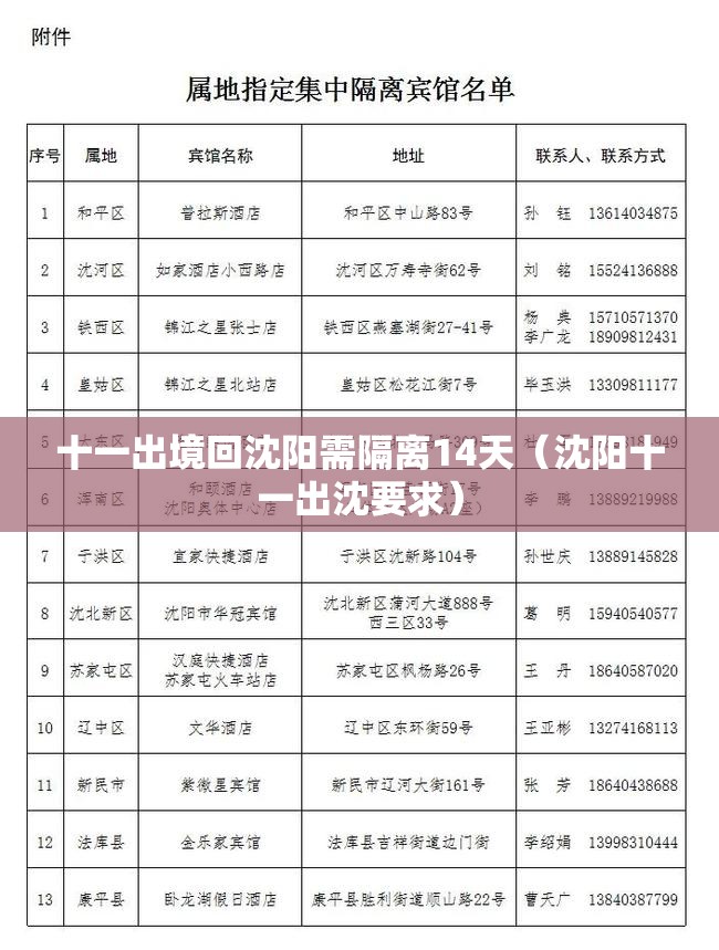 十一出境回沈阳需隔离14天（沈阳十一出沈要求）