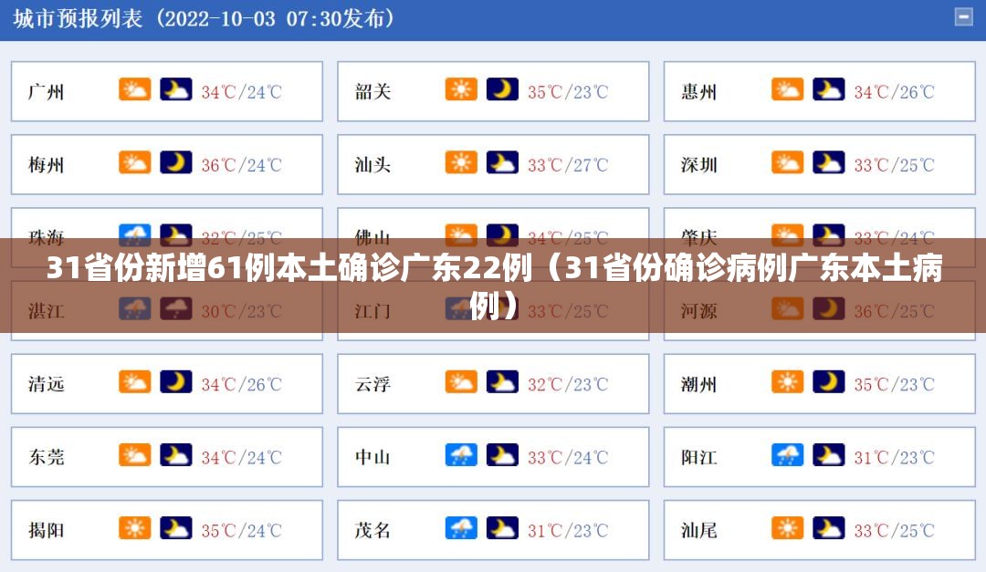 31省份新增61例本土确诊广东22例（31省份确诊病例广东本土病例）