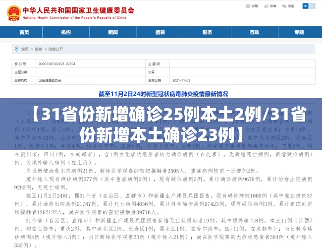 【31省份新增确诊25例本土2例/31省份新增本土确诊23例】