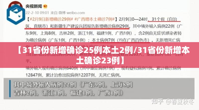 【31省份新增确诊25例本土2例/31省份新增本土确诊23例】