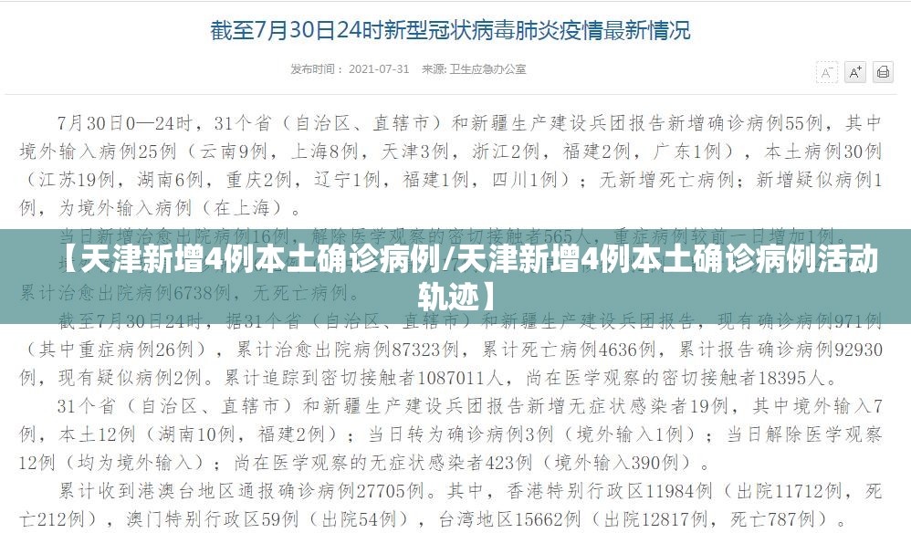【天津新增4例本土确诊病例/天津新增4例本土确诊病例活动轨迹】