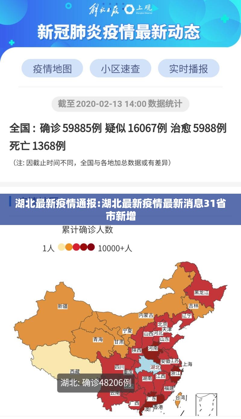 湖北最新疫情通报:湖北最新疫情最新消息31省市新增